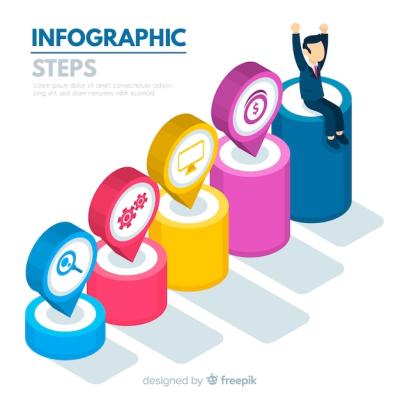 Isometric Infographic Steps Concept – Free Download