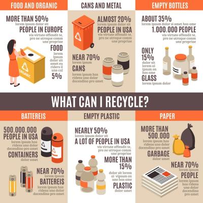 Recycling Infographics: Free Download Stock Photos