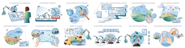 Modern Farming Agriculture Technologies Vector Illustrations – Free Download