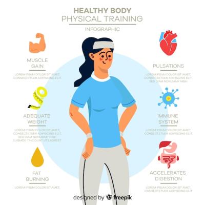 Hand Drawn Health Infographic Template – Download Free Stock Photo