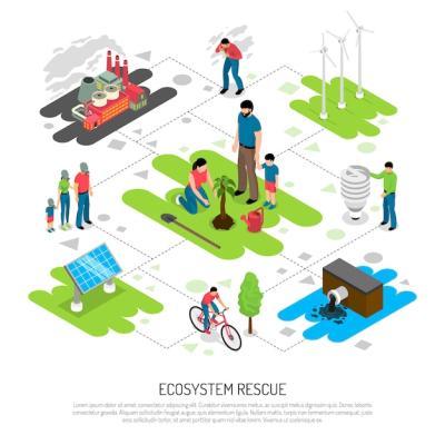 Ecology Isometric Composition – Free to Download, Free Stock Photo