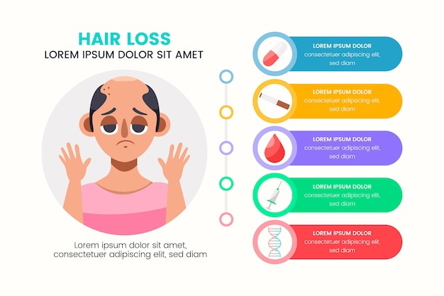 Hair Loss Infographic Template – Free Download