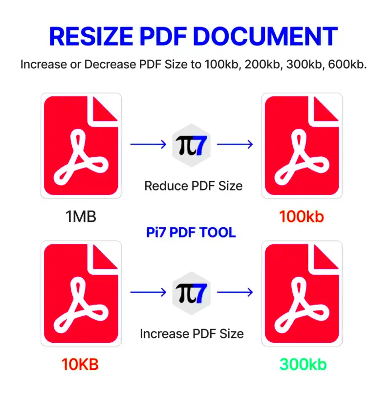 Resize PDF  Online PDF Resizer