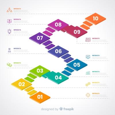 Colourful Infographic Steps Concept – Free Download