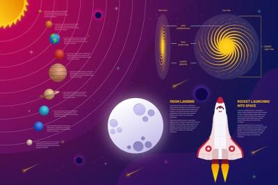 Flat Design Universe Infographic – Free Download