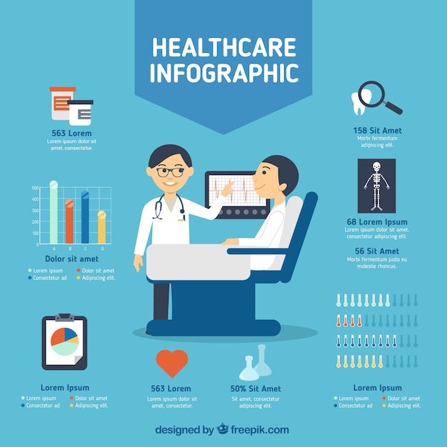 Healthcare Infography – Download Free Stock Photo