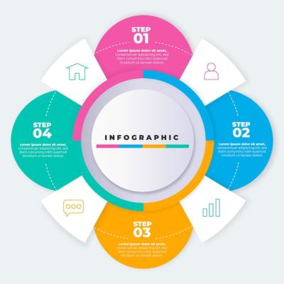 Colorful Infographic Steps for Enhanced Presentations – Free Download