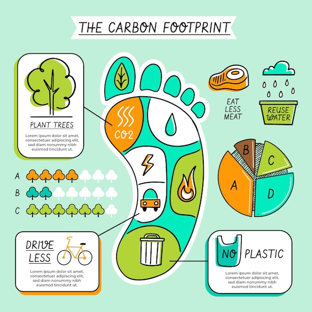 Footprint Infographics for Creative Projects – Free Download