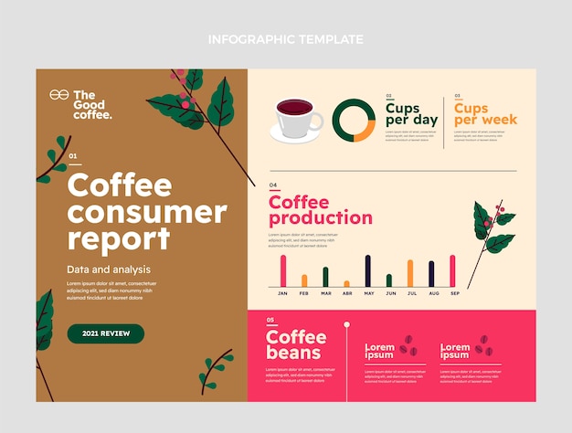 Minimal Flat Design Coffee Shop Infographic – Free Download