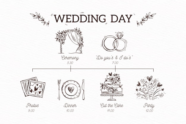 Hand Drawn Wedding Timeline Vector Template – Free Download