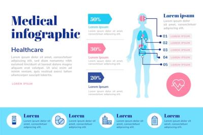 Medical Infographic Template – Free Download, Free Stock Photo