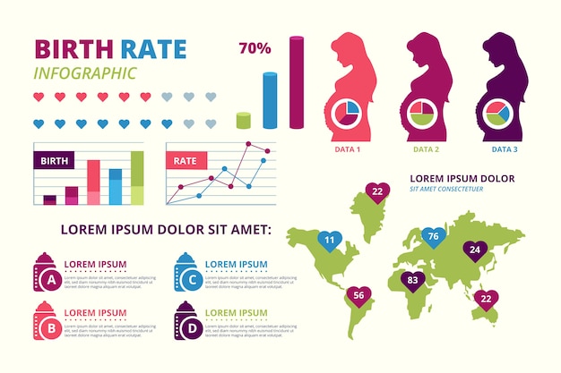 Birth Rate Infographic Design – Free Download