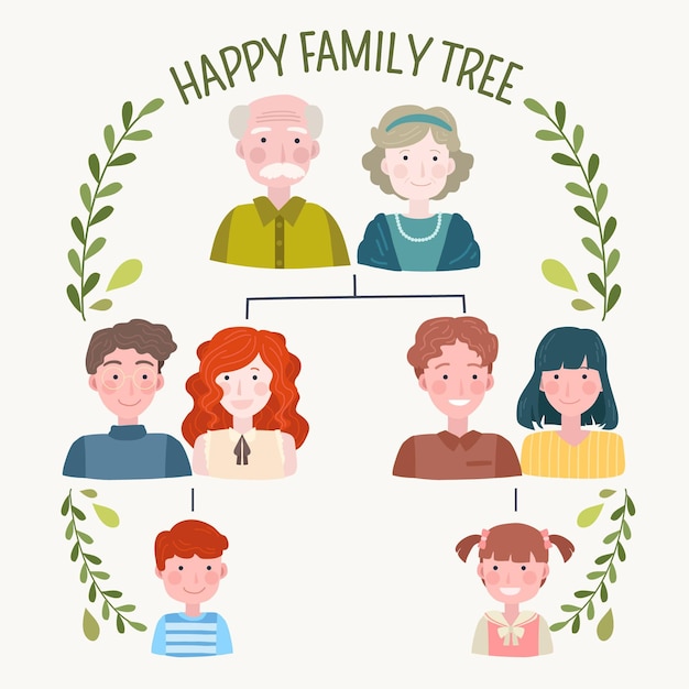 Hand Drawn Flat Design Family Tree – Free Download