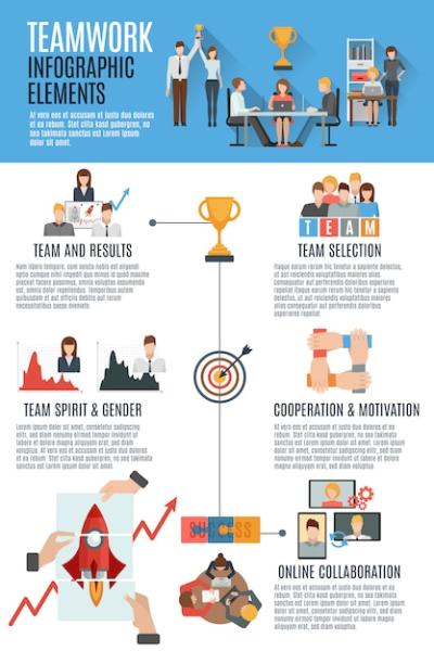 Teamwork Management Infographic Banner – Free Download