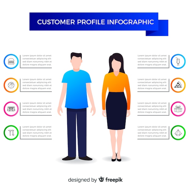 Customer Profile Infographic – Free Download