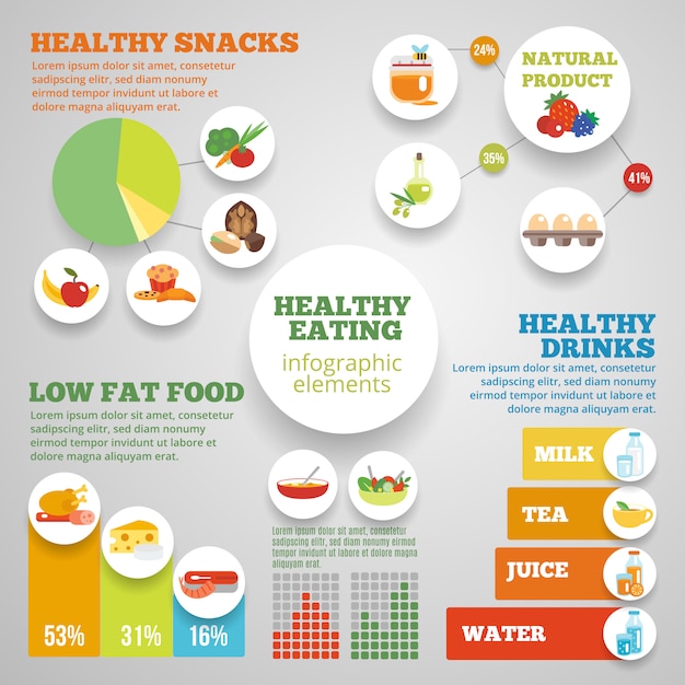 Healthy Eating Infographic Template – Free Download