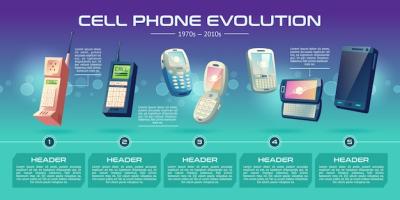 Evolution of Mobile Communications Technologies – Free Stock Photo for Download