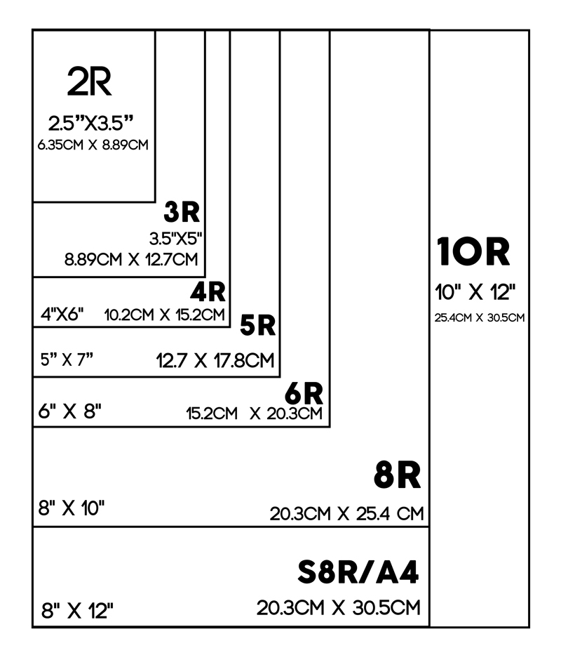 How To Print Wallet Size Photos Epson at Anthony Brunner blog