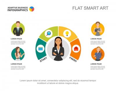 Four Ideas Startup Process Chart Template for Business Data Visualization – Free Download