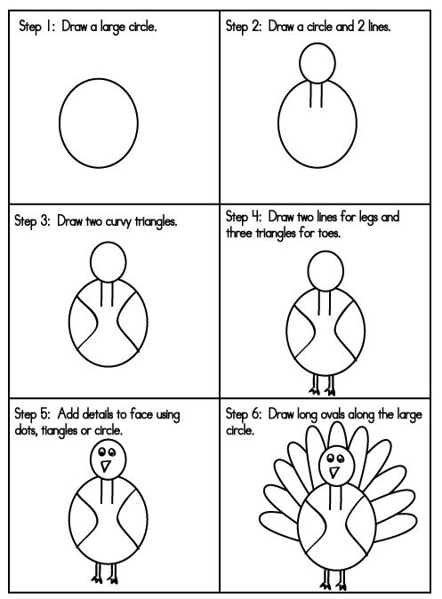 Step By Step Turkey Drawing Kindergarten