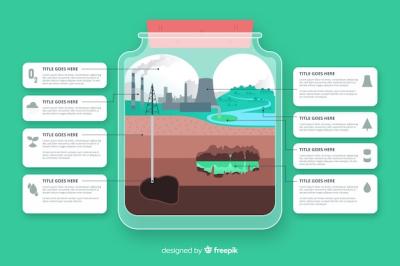 Global Environmental Problems Infographic Flat Style – Free Download