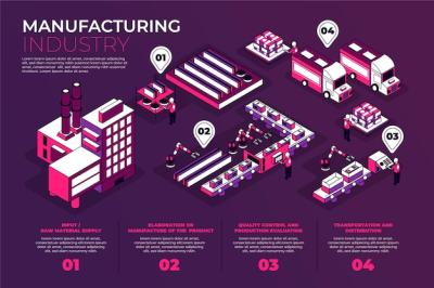 Manufacturing Infographic Concept – Free Download