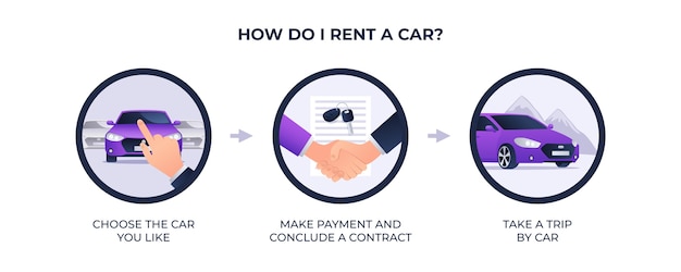 Gradient Car Rental Infographic – Free Download