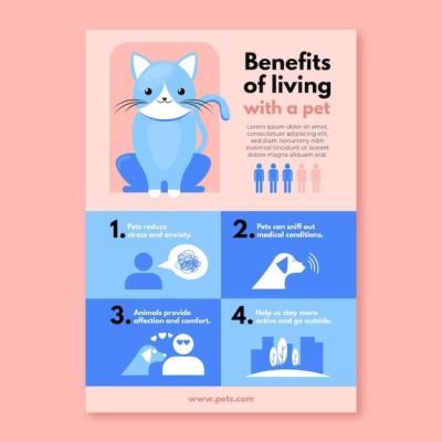 Benefits of Living with a Pet: Free Stock Photos for Download