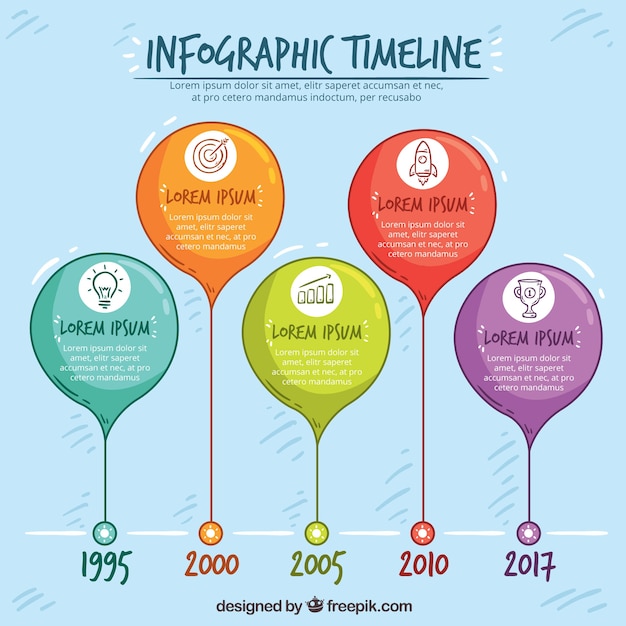 Hand Drawn Infographic Timeline – Free Download