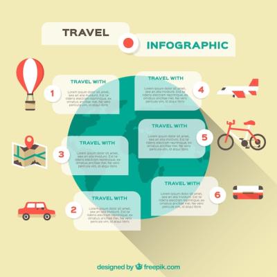 Travel Infographic Featuring Six Options and World Map – Free Download