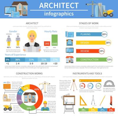 Architect Infographics Flat Layout – Free Download Stock Photo