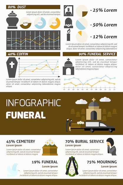 Funeral Infographics Set – Free Download