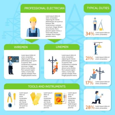 Electrician Service Flat Infographic Poster – Free to Download