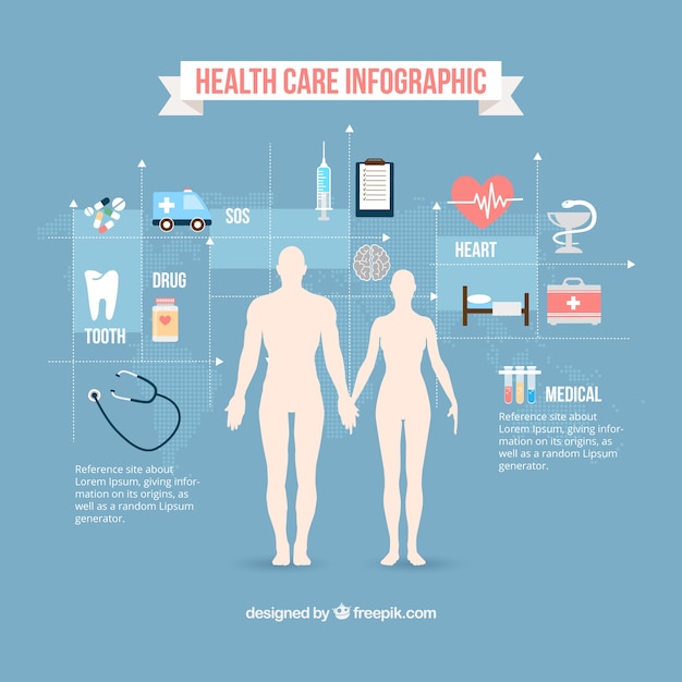 Health Care Infographic for Easy Understanding – Free Download