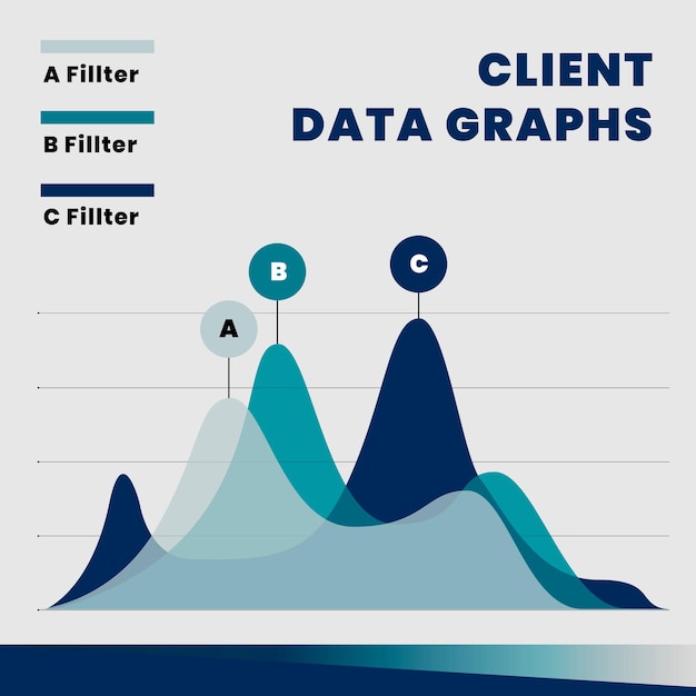 Editable Business Analysis Graph Template for Free Download