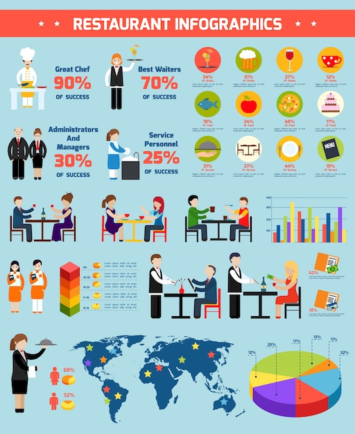 Restaurant Infographic Set – Free Download of Vector Templates