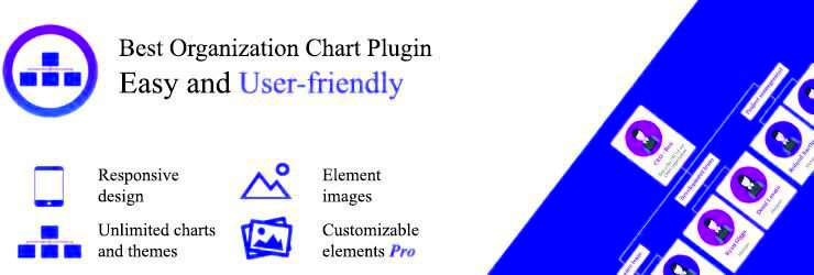 7 Excellent WordPress Chart Plugins 2024  Engine Templates