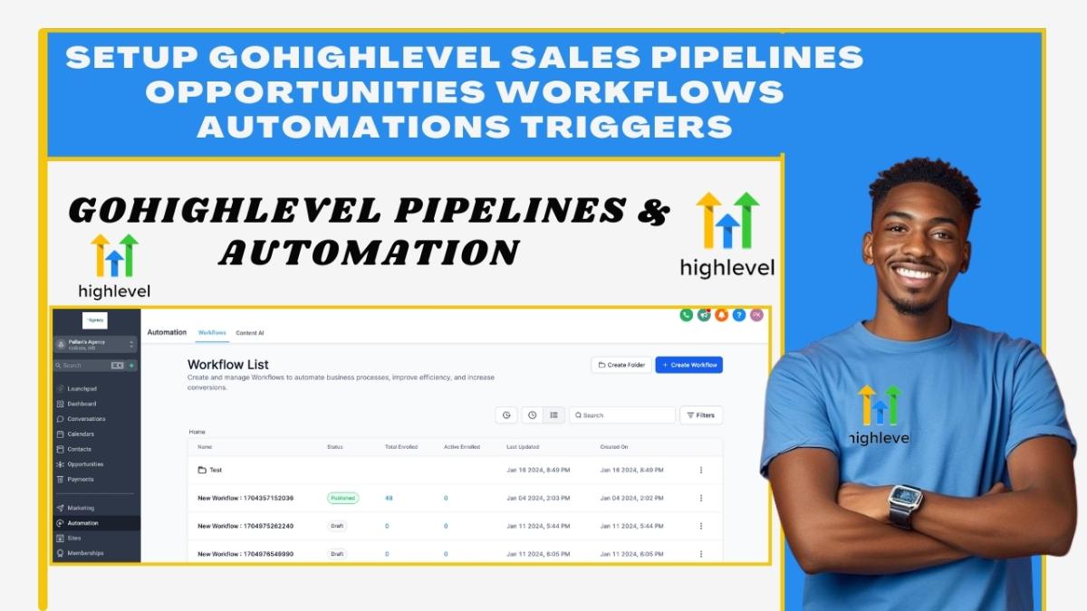 I will setup gohighlevel sales pipelines opportunities workflows automations triggers