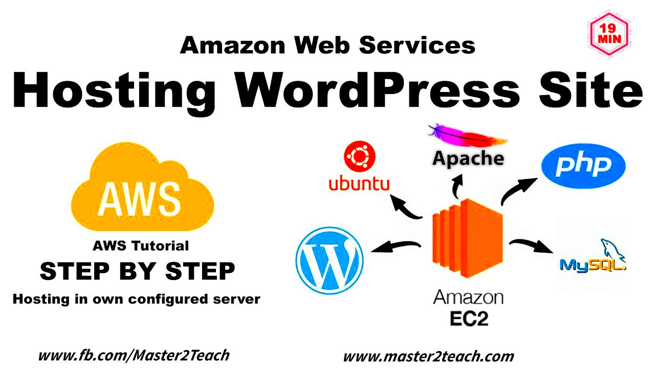 AWS Tutorial  Hosting WordPress Site in AWS Tutorial 2020  YouTube