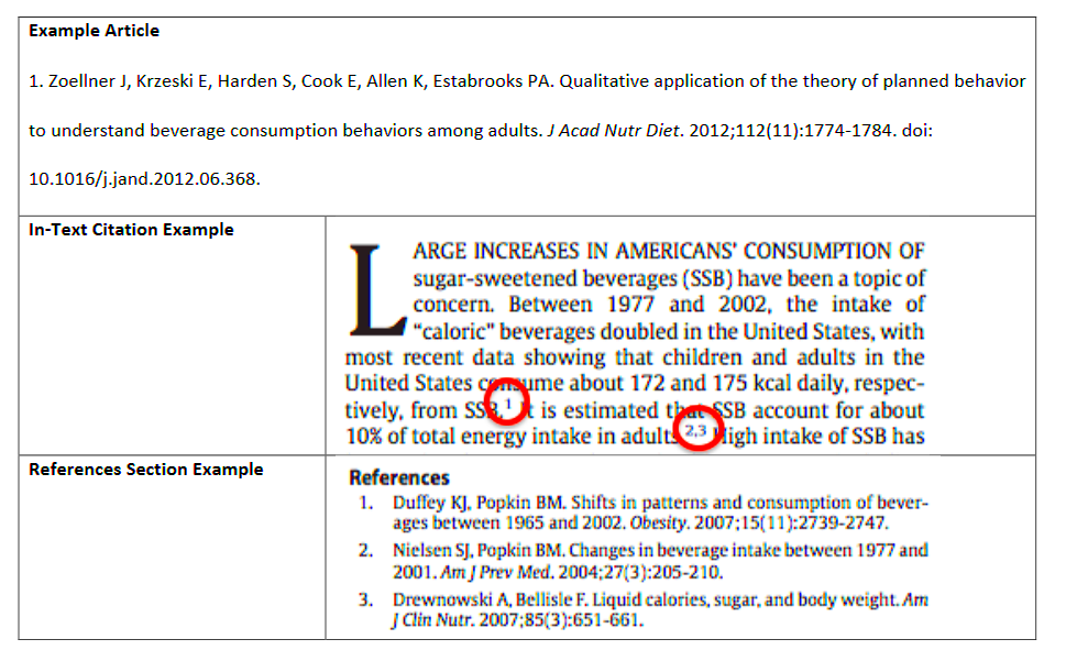 Articles  AMA Style Citation Examples  Research Guides at Northwest 