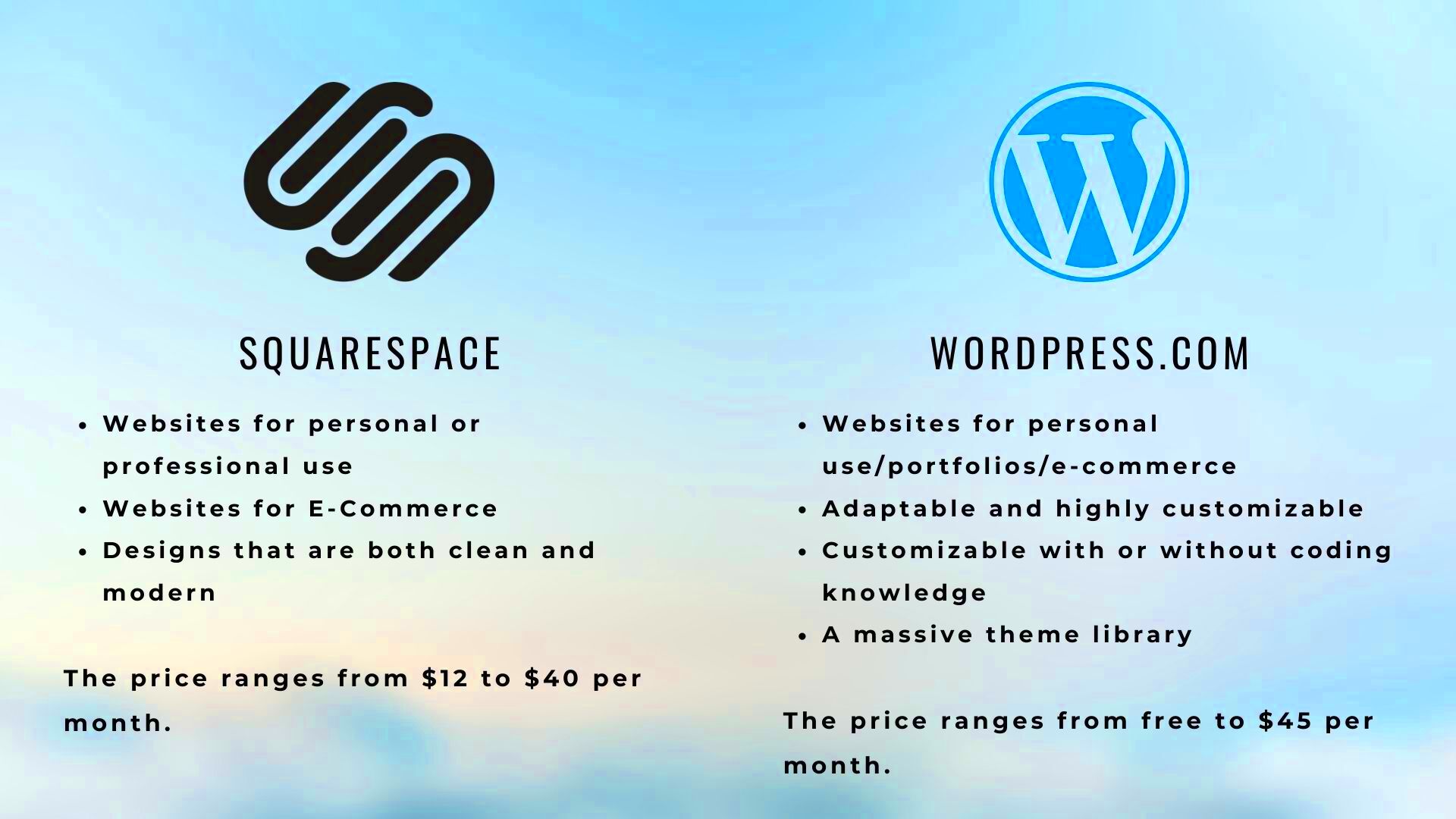 WordPress vs Squarespace The Ultimate Comparison  ZetaMatic