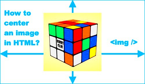 How To Center An Image Using Html  the meta pictures