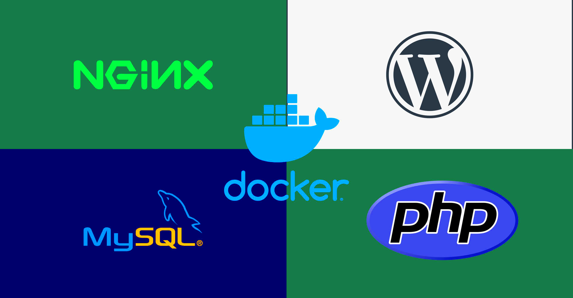 Containerize WordPress with NGINX PHP MySQL and phpMyAdmin using 