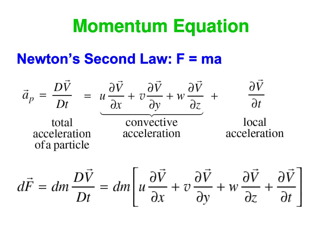 PPT  Momentum Equation PowerPoint Presentation free download  ID9662505