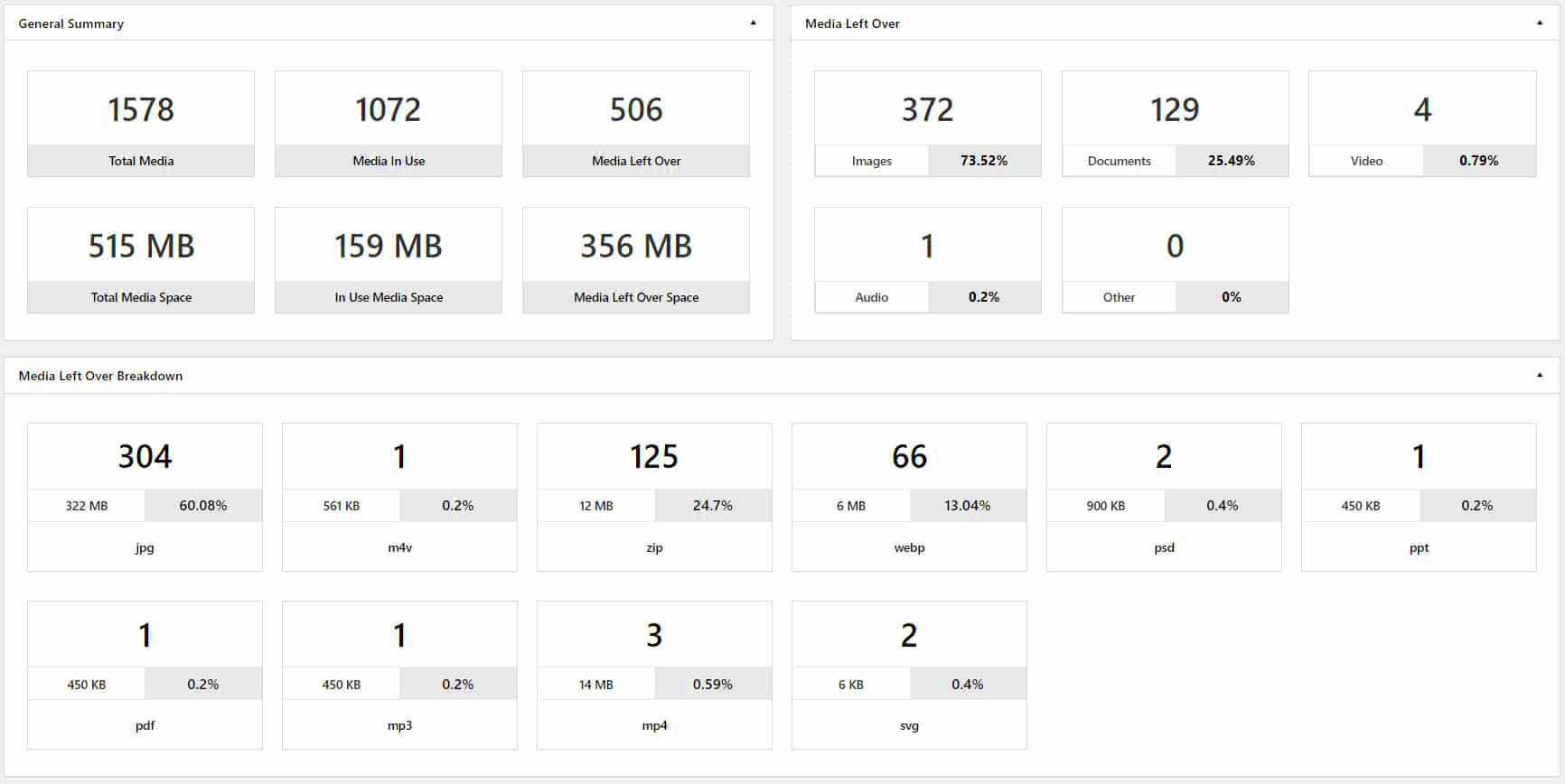 Clean Unused Media Library in WordPress Fast  Media Hygiene