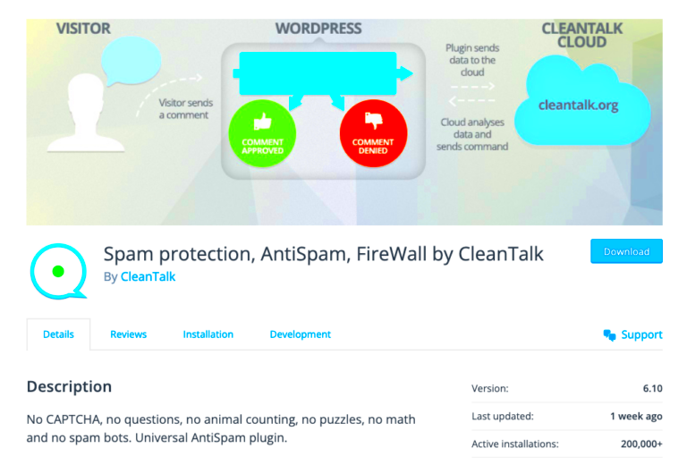 11 Best WordPress Anti Spam Plugins for spam protection