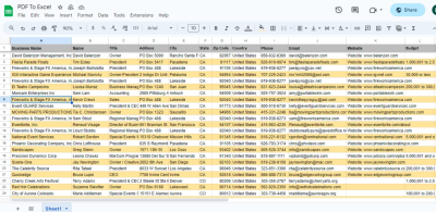 I will do web research, data entry, data collection and web scraping