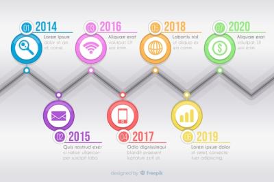 Colorful Modern Timeline Infographic Template – Free Download