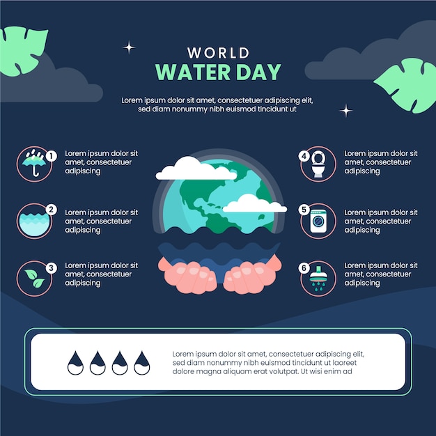 Flat World Water Day Infographic Template – Download Free Stock Photo