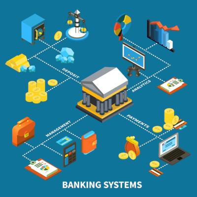 Isometric Composition of Banking Systems Icons – Free Download